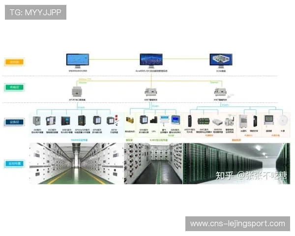 体育机构自建直播平台增多,带动专业设备内需市场 体育机构自建直播平台增多,带动专业设备内需市场