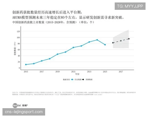 数据揭示趋势：2026赛季法甲场均跑动距离较上季提升4.2%